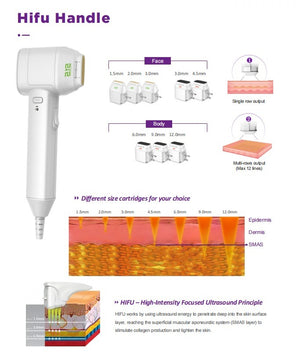 12D HIFU 4in1 device