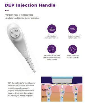 12D HIFU 4in1 device